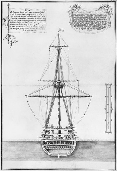 Querschnitt eines bewaffneten und ausgerüsteten Schiffes, Illustration aus dem 